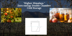 Team Higher Himalayan.png Team Higher Himalayan.png